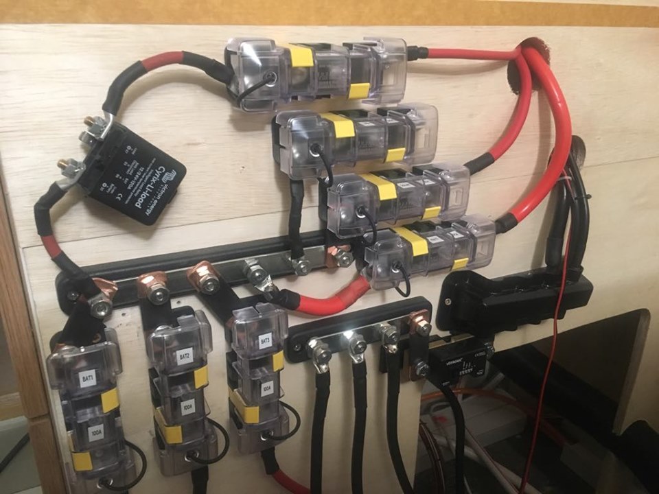 Strom im Wohnmobil - Als Laie die perfekte Anlage konfigurieren